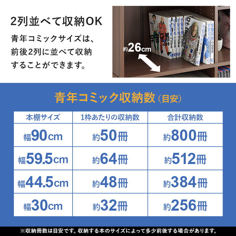 【新サイズ登場】[幅30/44.5/59.5/90] 漫画好きのための大容量本棚 LIGHT
