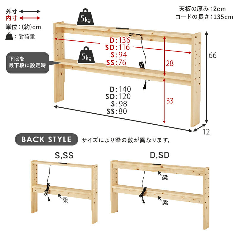 [SS/S/SD/D] 後付けヘッドボード