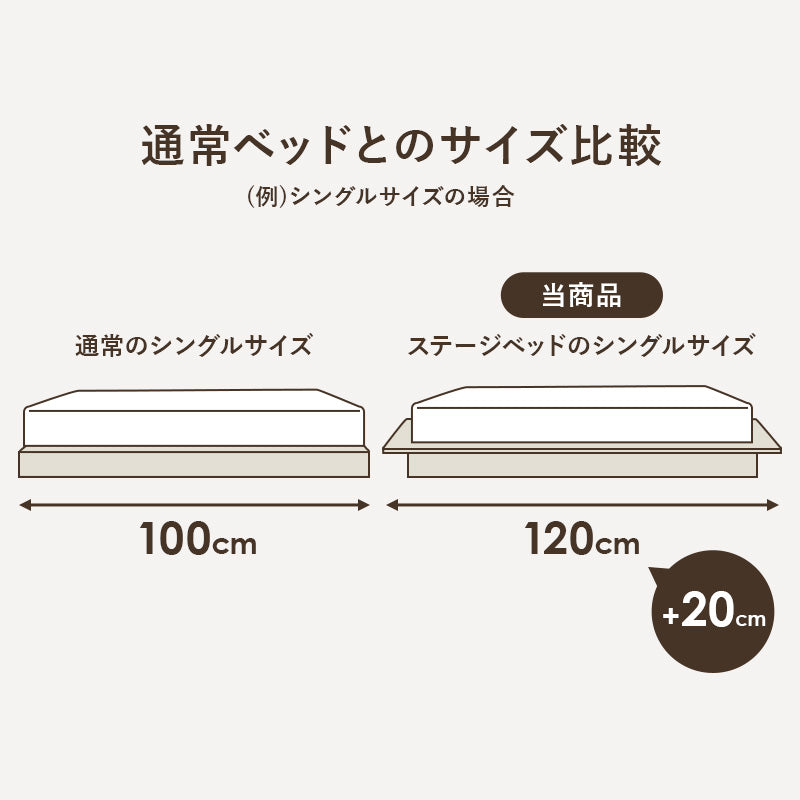 【新商品】[S/SD/D] すのこベッド ローベッド（フレーム単品orマットレスセット）