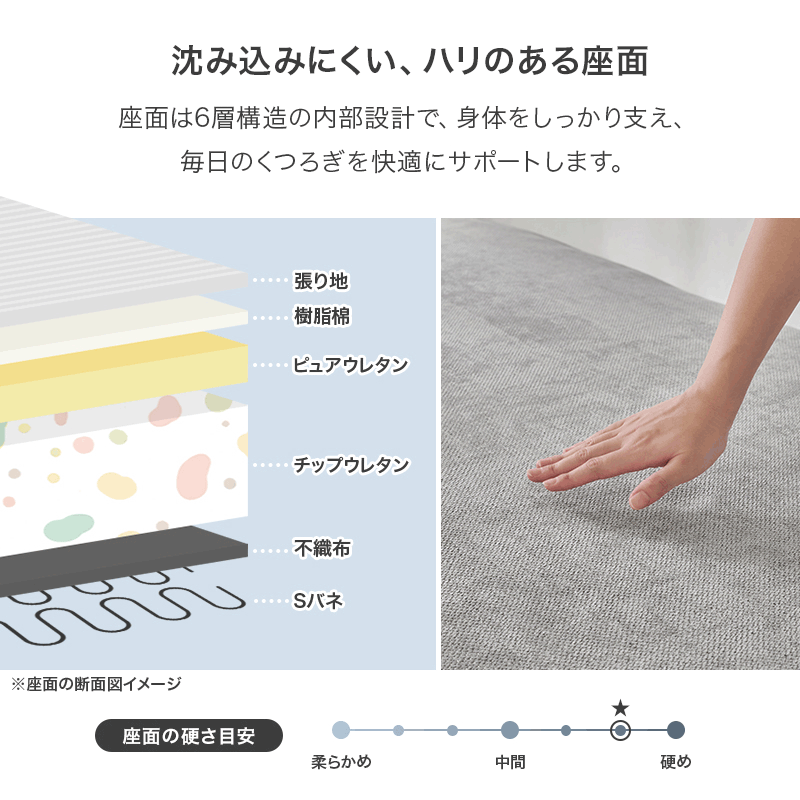 [幅94] 座面単品 脚取り外し可能 アイランドソファ union専用