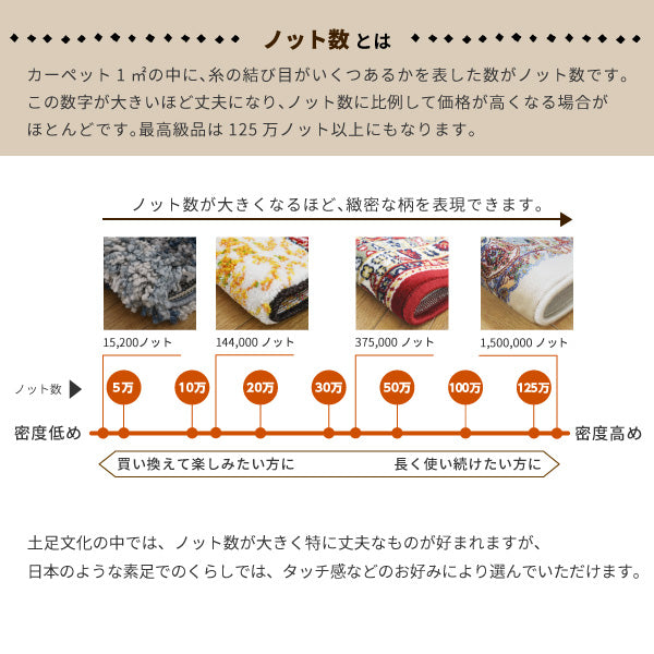 [4サイズ] ウィルトン織ラグ フリンジ付き BOHO ベニワレン